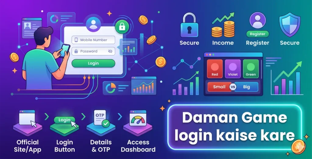 Daman Game login kaise kare