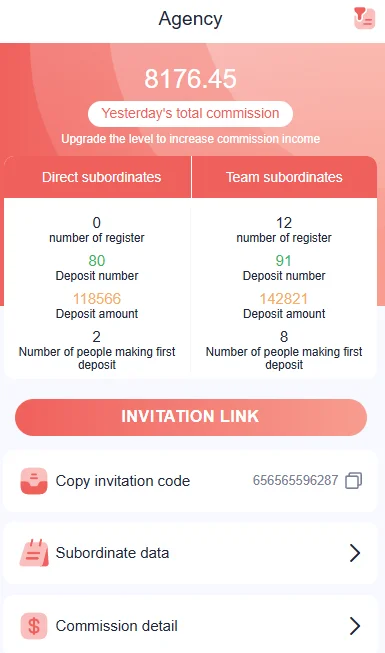 daman login