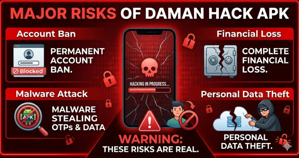 Daman Game Hack