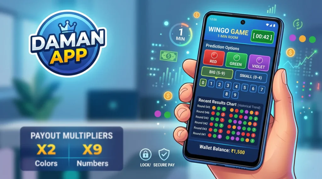 Wingo Game: A Complete Guide to Understanding How It Works, Features, Risks, and Responsible Participation 1 Wingo Game